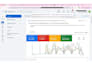 setup and manage your google ads campaign with conversion